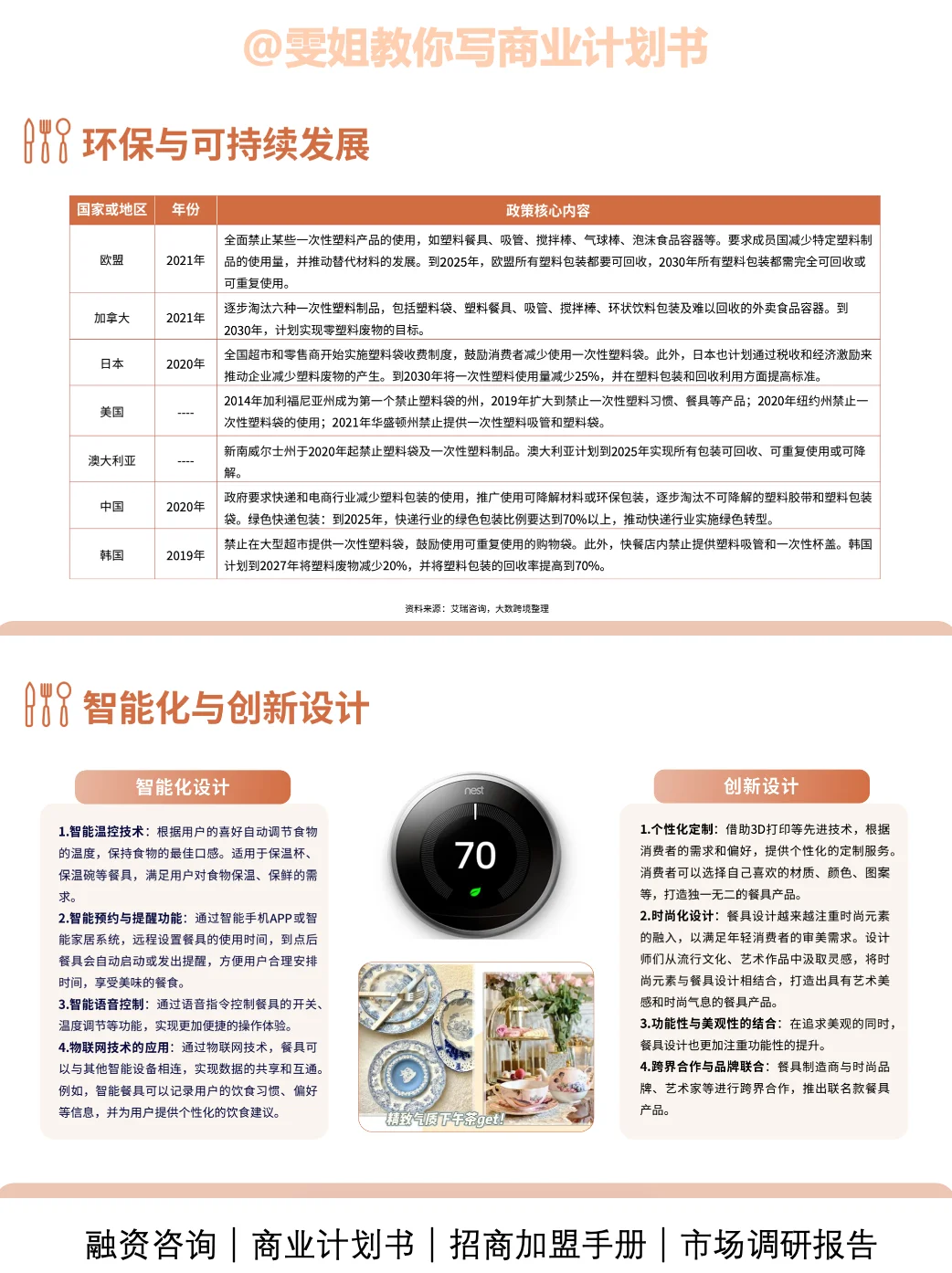 中国餐具在海外有多受欢迎🔥｜图文分享