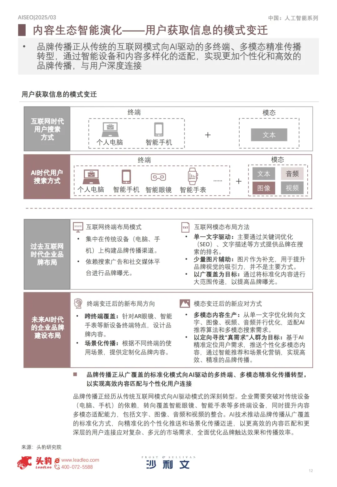 31 页 | 一文读懂 AI 内容营销新趋势