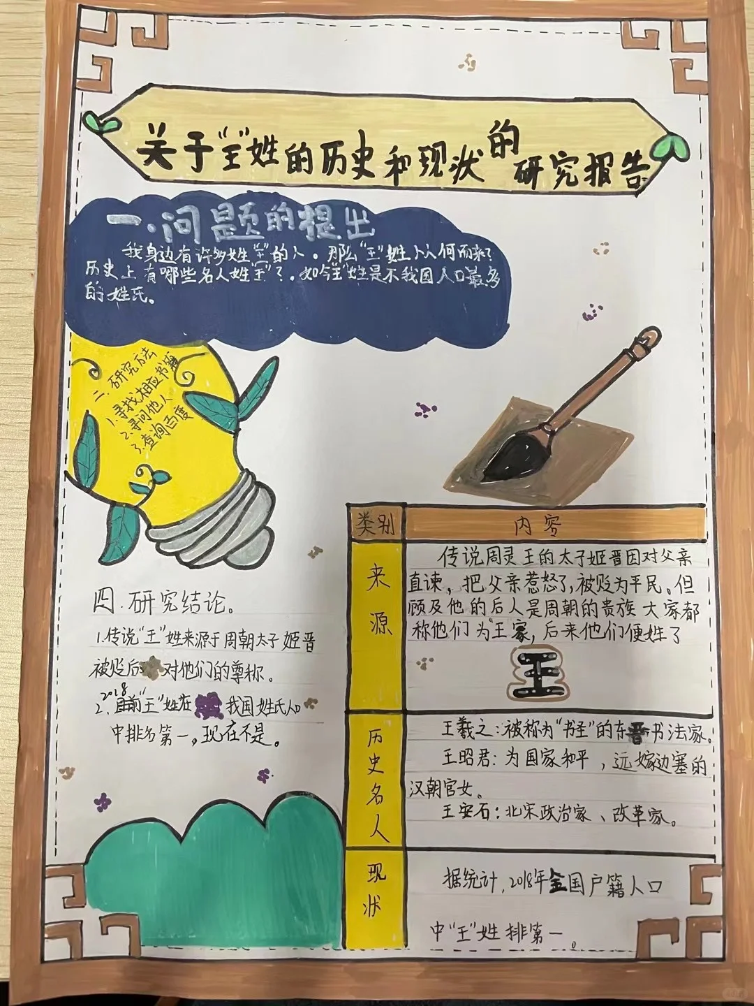 我爱你，汉字——研究报告