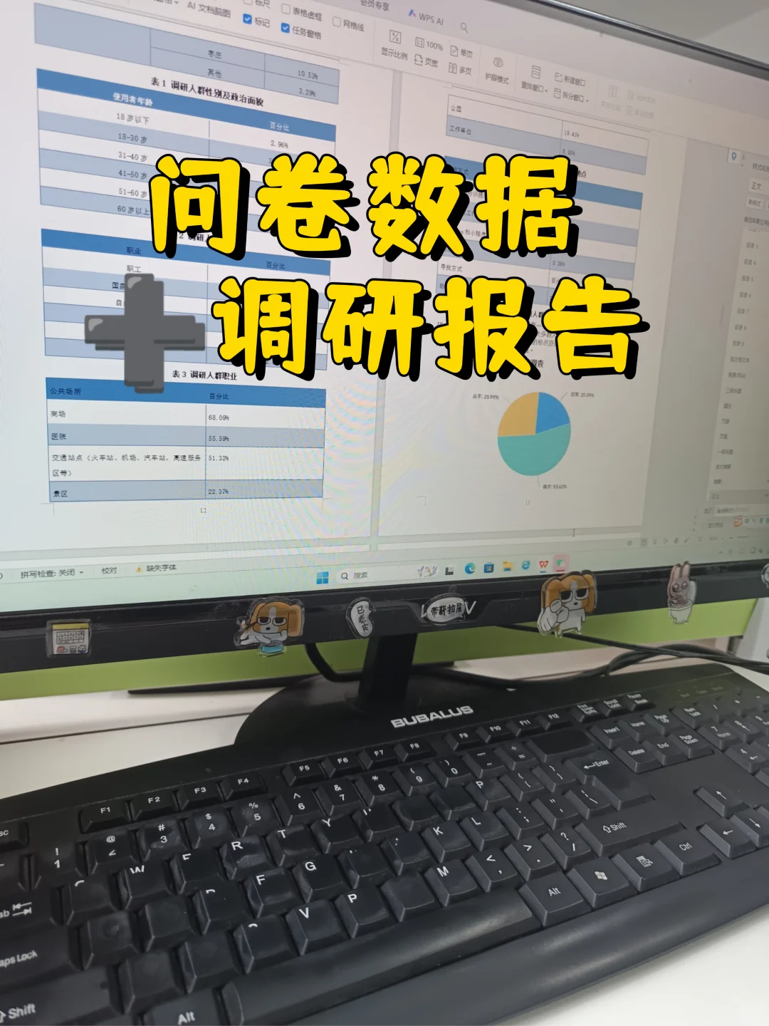 我有话说🔥关于问卷数据的调研报告❗❗