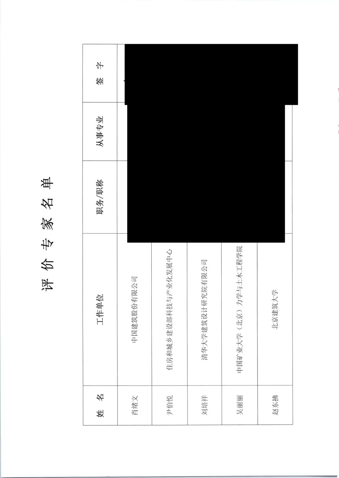 科技成果评价、科技查新示例