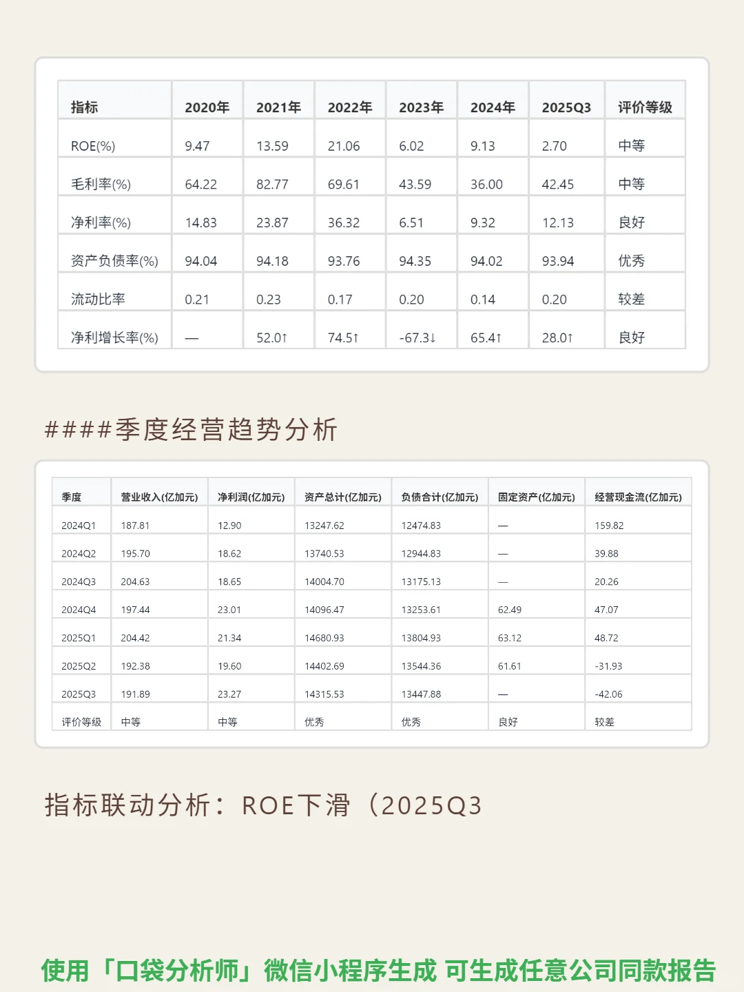 蒙特利尔银行 4000 字深度研报