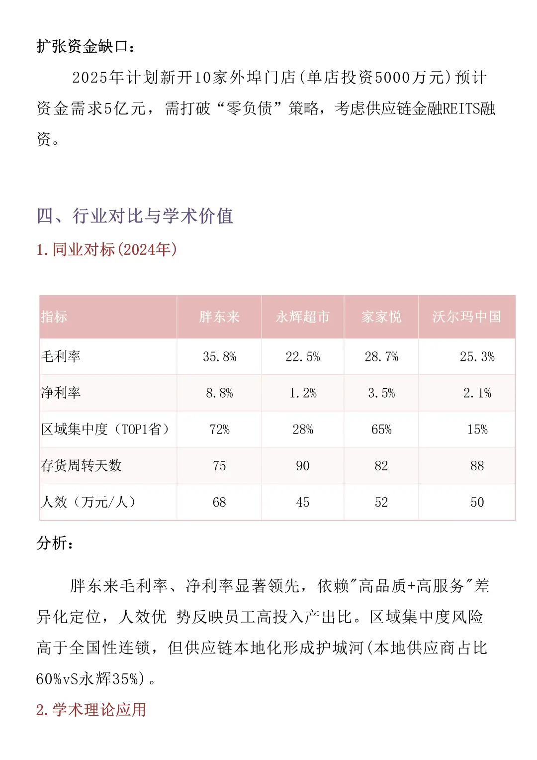 财务报告分析——以胖东来为例
