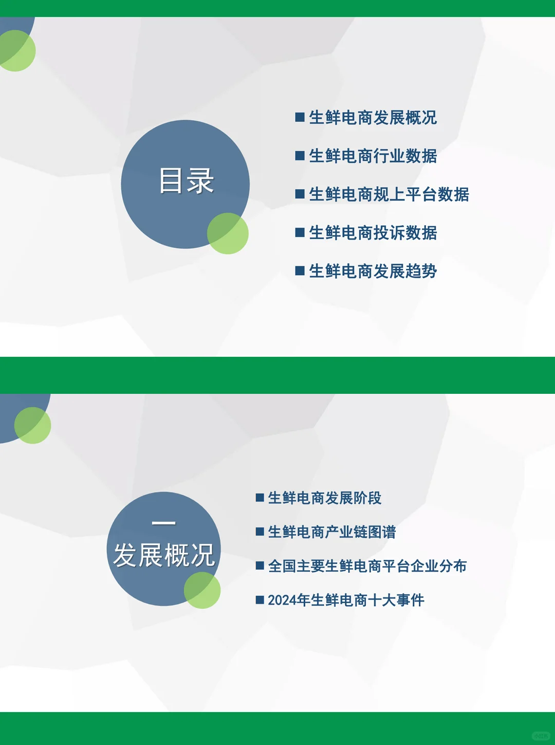 36页报告| 2024年度中国生鲜电商市场数据