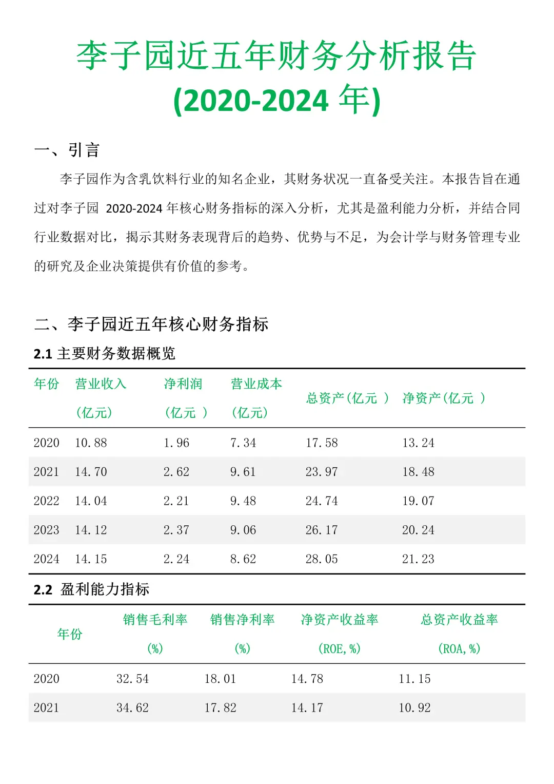 李子园近五年财务分析报告(2020-2024年)