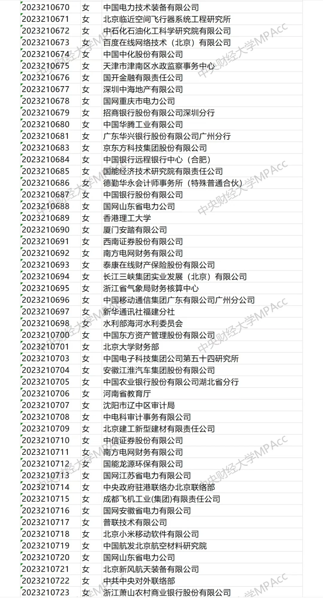 两财一贸首发！中央财经大学会计25届就业