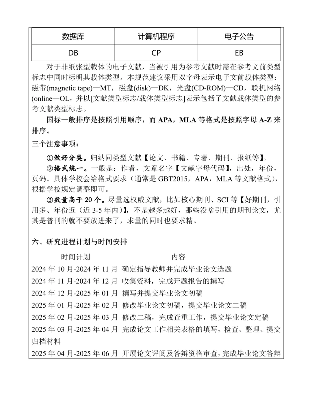 开题报告被驳回了😭还好导师给了参考