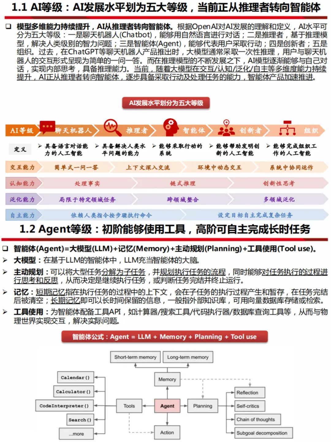 ♨️AI智能体｜2025AIAgent行业深度解析