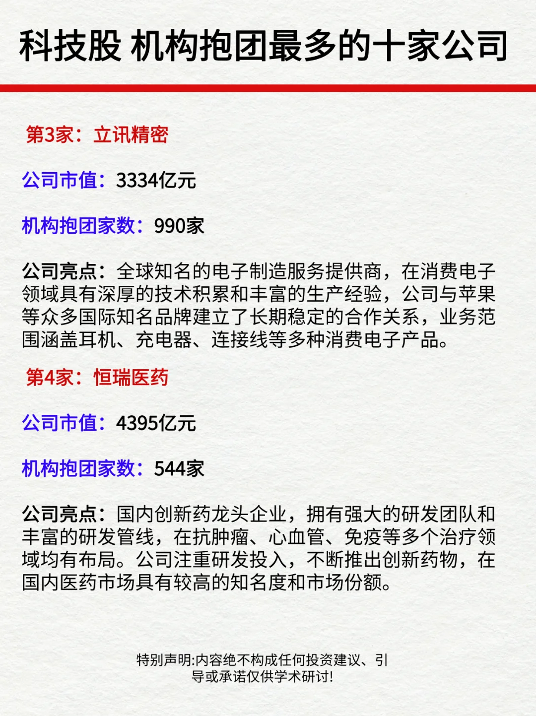 科技股中，机构抱团最多的十家公司！