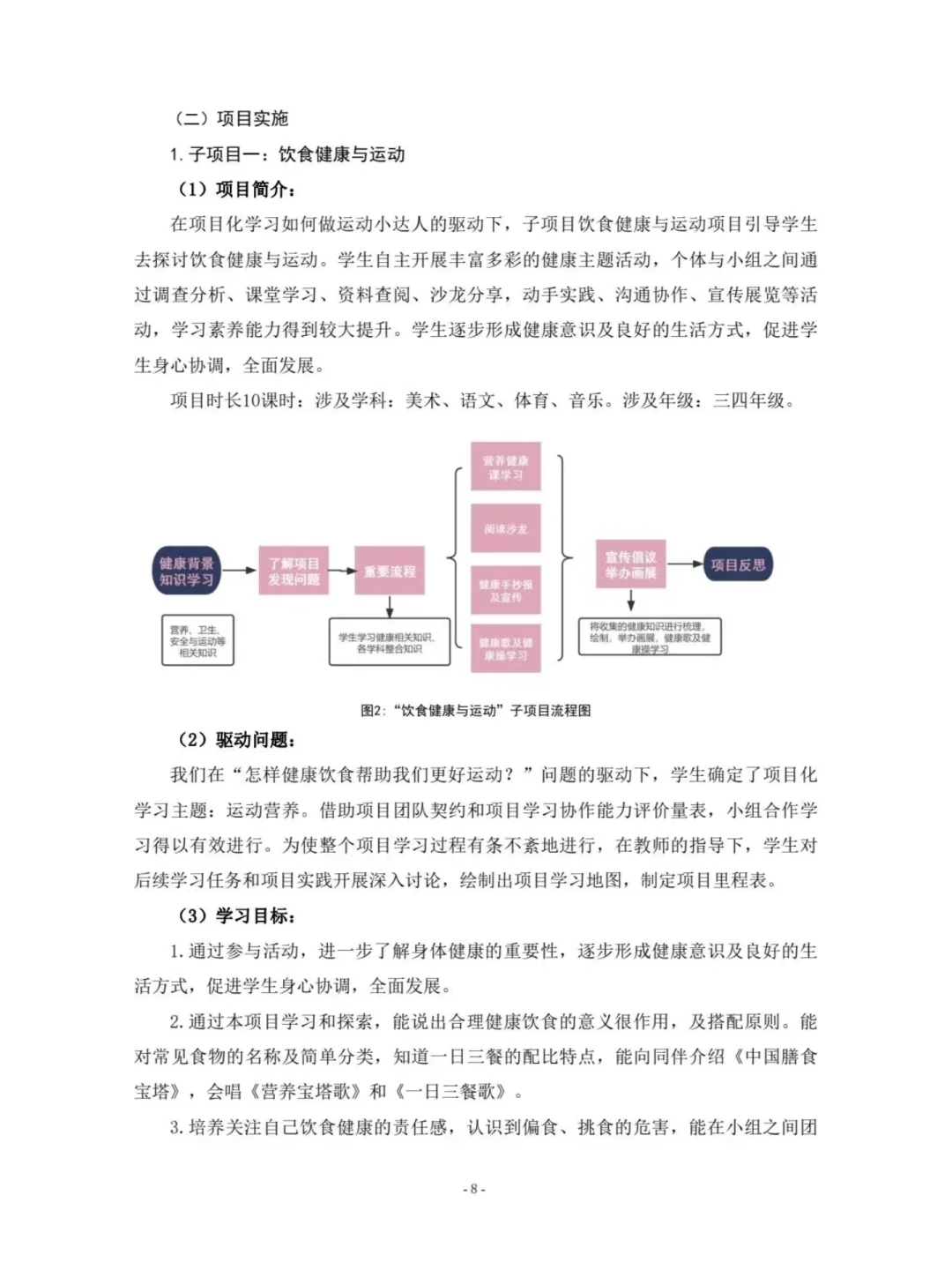 结题报告又获奖了，优秀范文分享！！