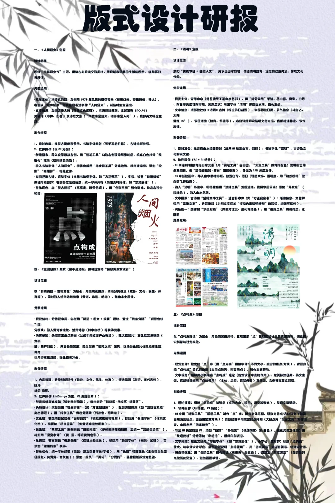 版式设计/学习研报