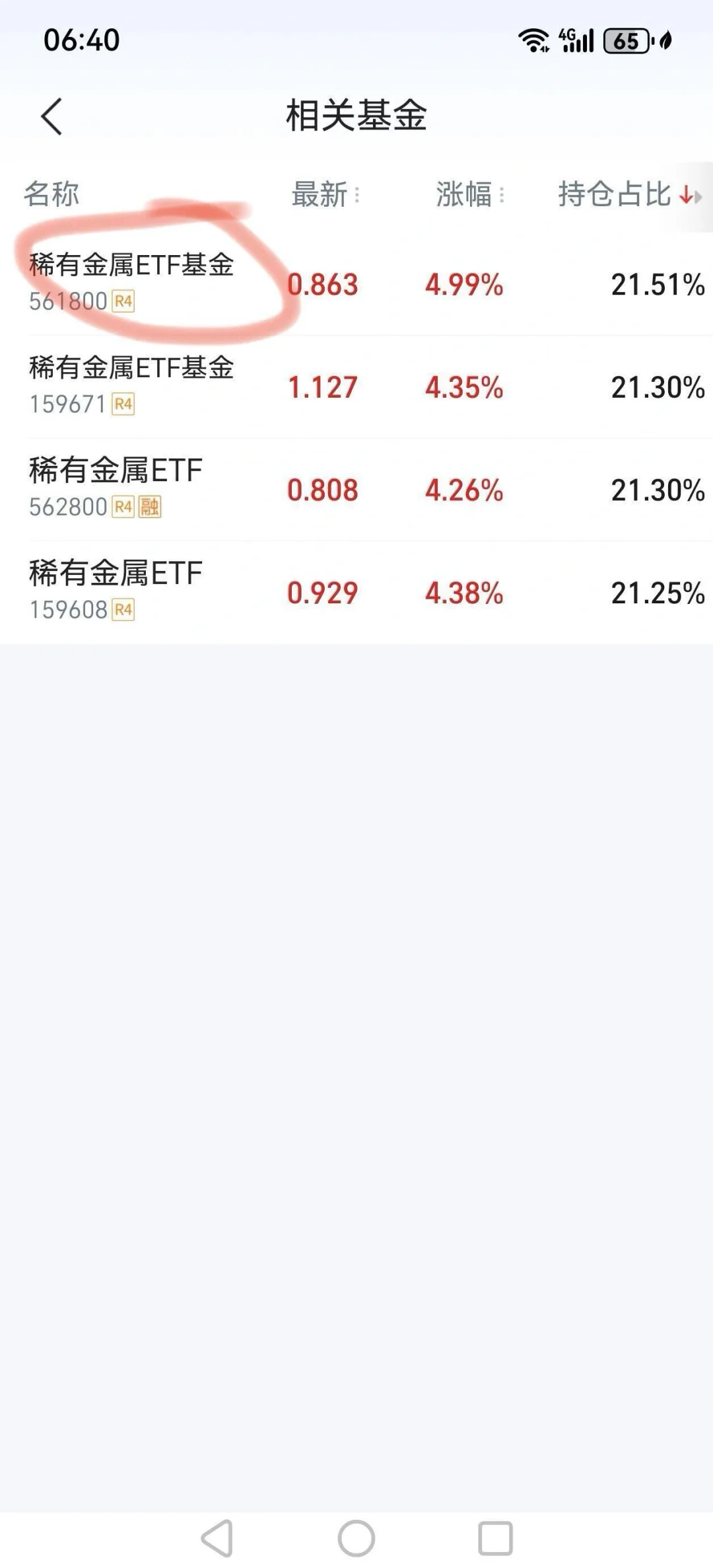 利用双节，重建股票池，清理不符合条件的