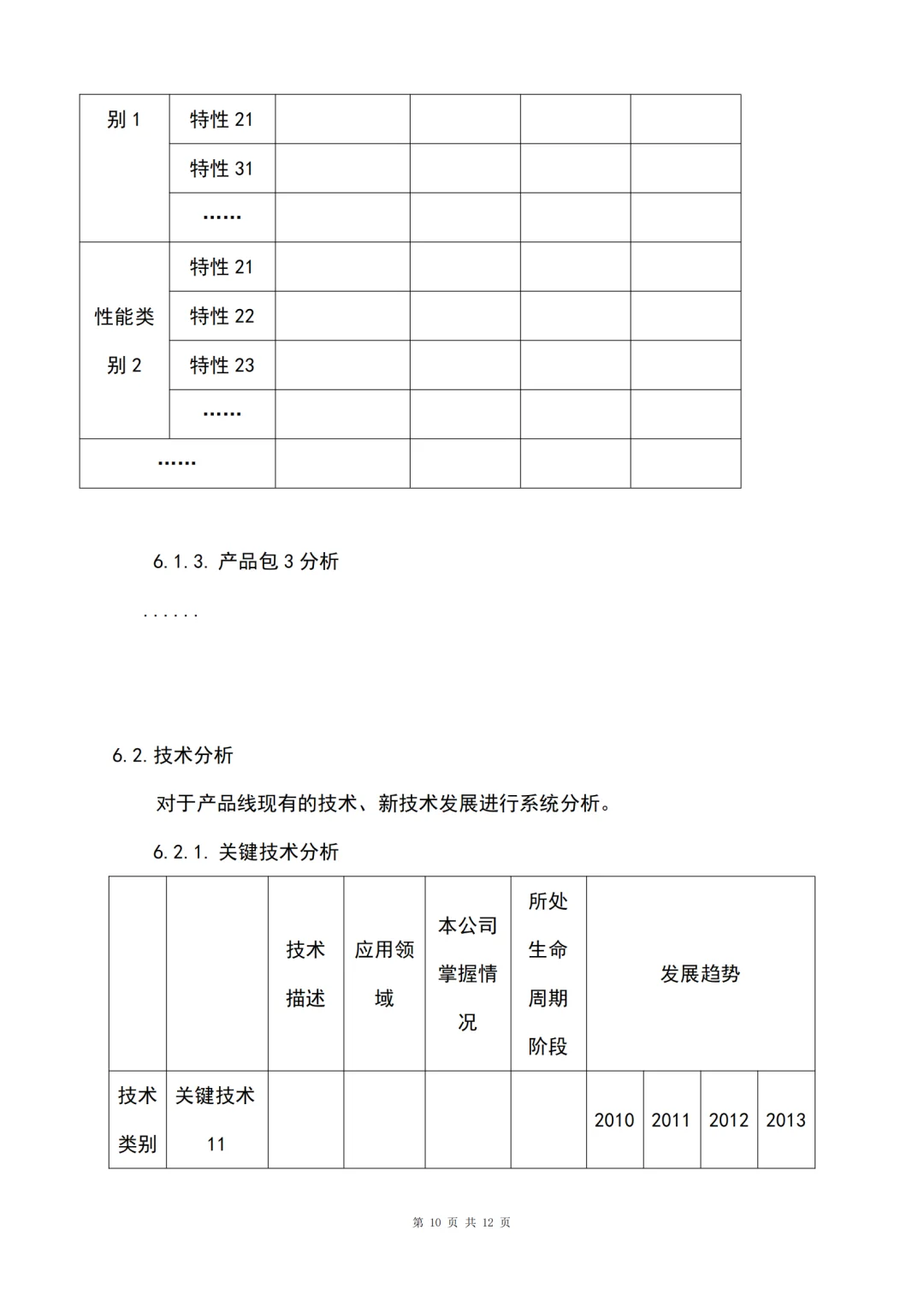 市场调研报告万能模版🔥正在写作的看过