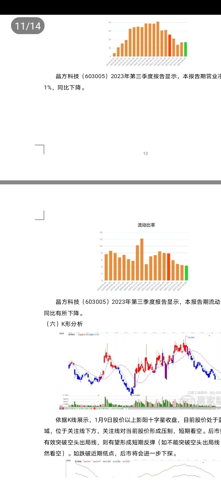 晶方科技投资分析报告来啦！！！
