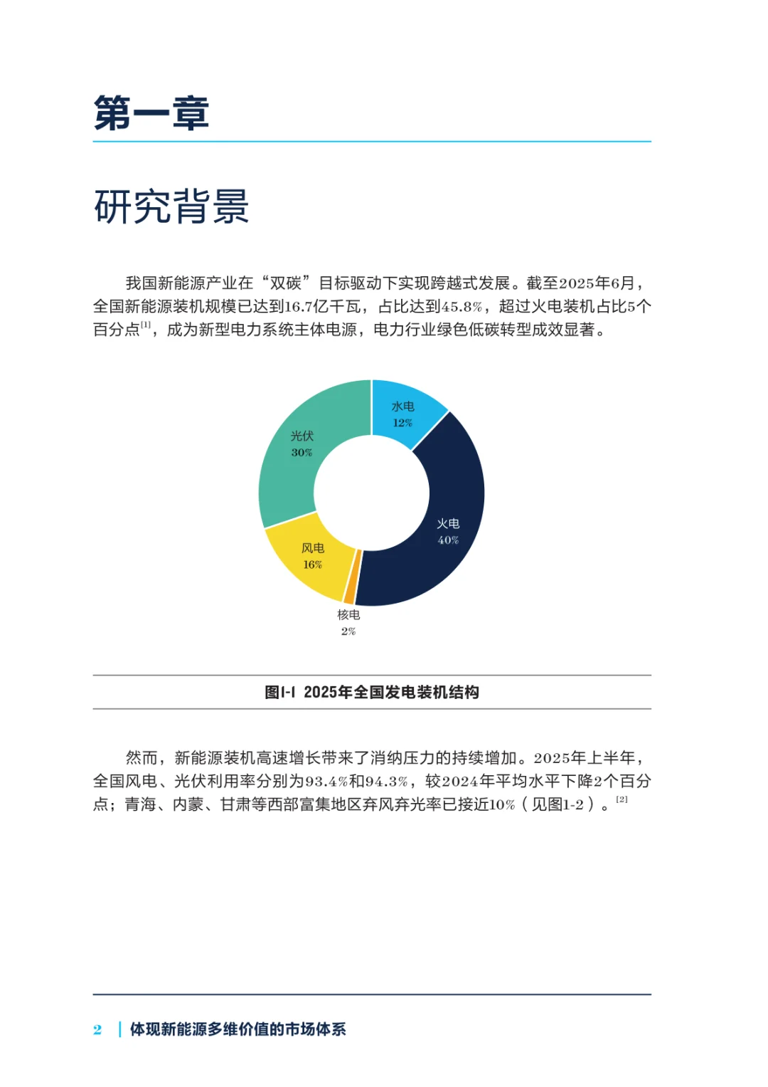 研读《2025年新能源参与市场系列研究报告》
