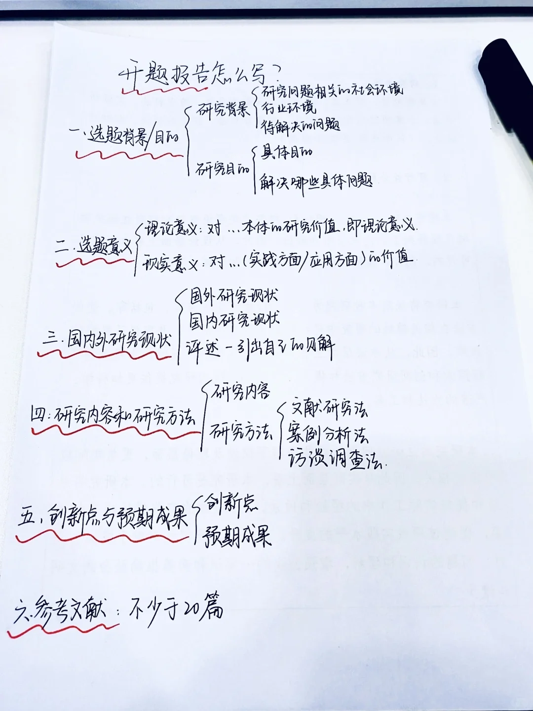 我是怎么两小时写完开题报告的😎