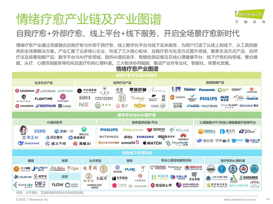 90%人不知道的情绪疗愈密码被扒了！💥