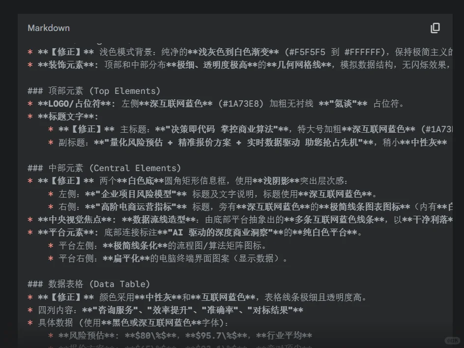 提示词大法科普一期未来行业趋势