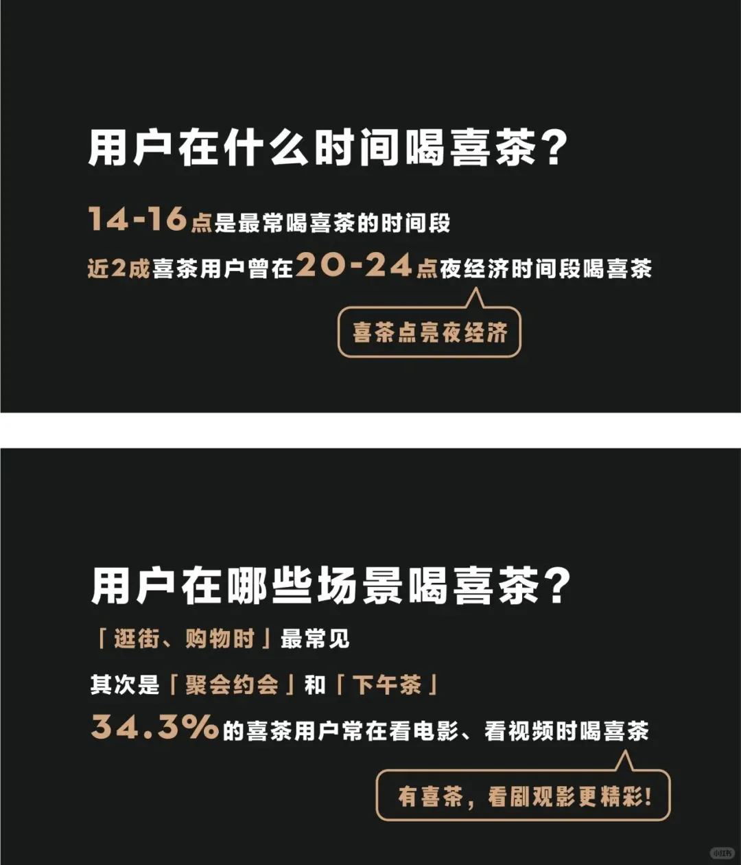 喜茶消费者调研报告