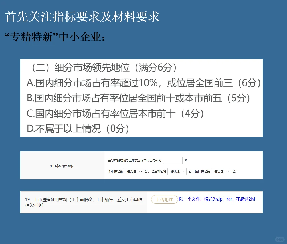 专精特新｜市场占有率证明怎么写