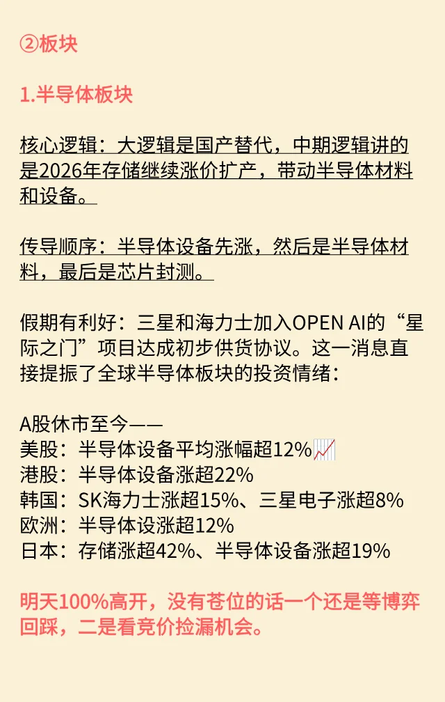 节后逻辑前瞻：主线ETF板块全面梳理！