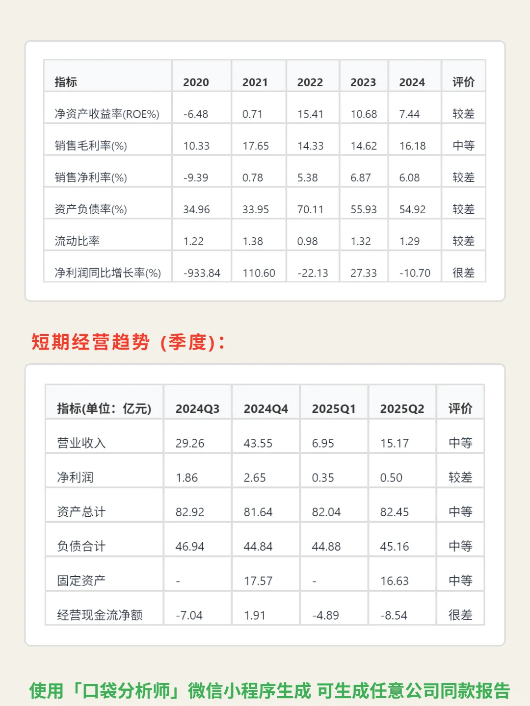 建设工业 4000 字深度研报