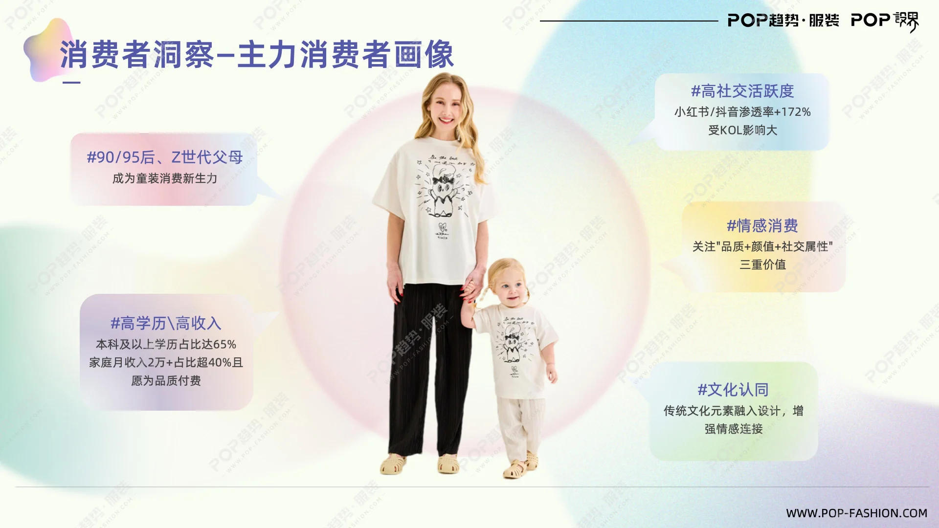 童装行业趋势与2026主题趋势报告