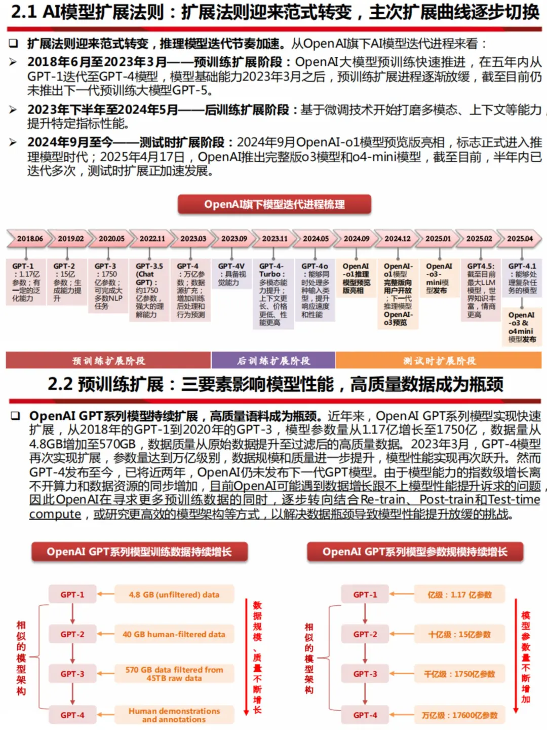 ♨️AI智能体｜2025AIAgent行业深度解析