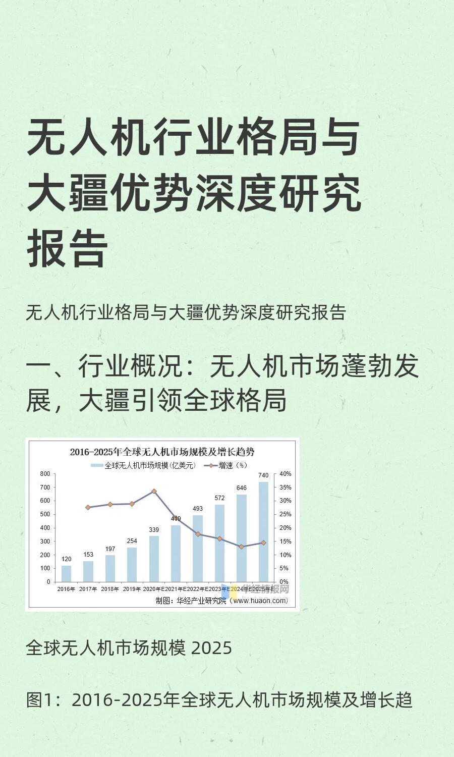 无人机行业格局与大疆优势深度研究报告