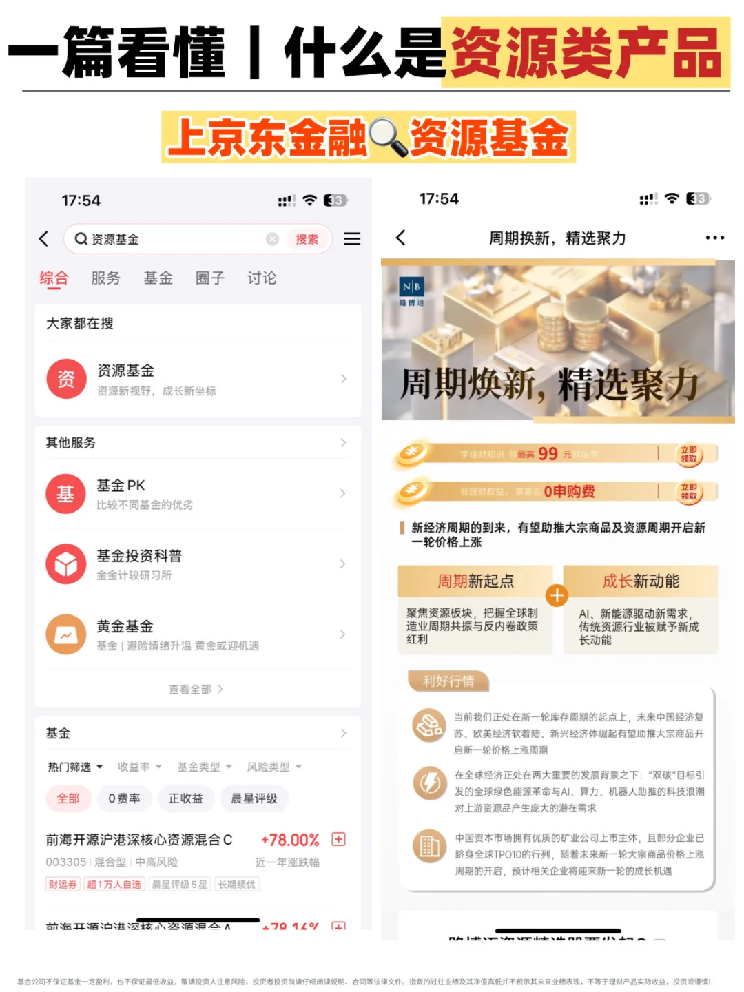 一篇看懂｜今天狂涨的资源类产品到底是什么