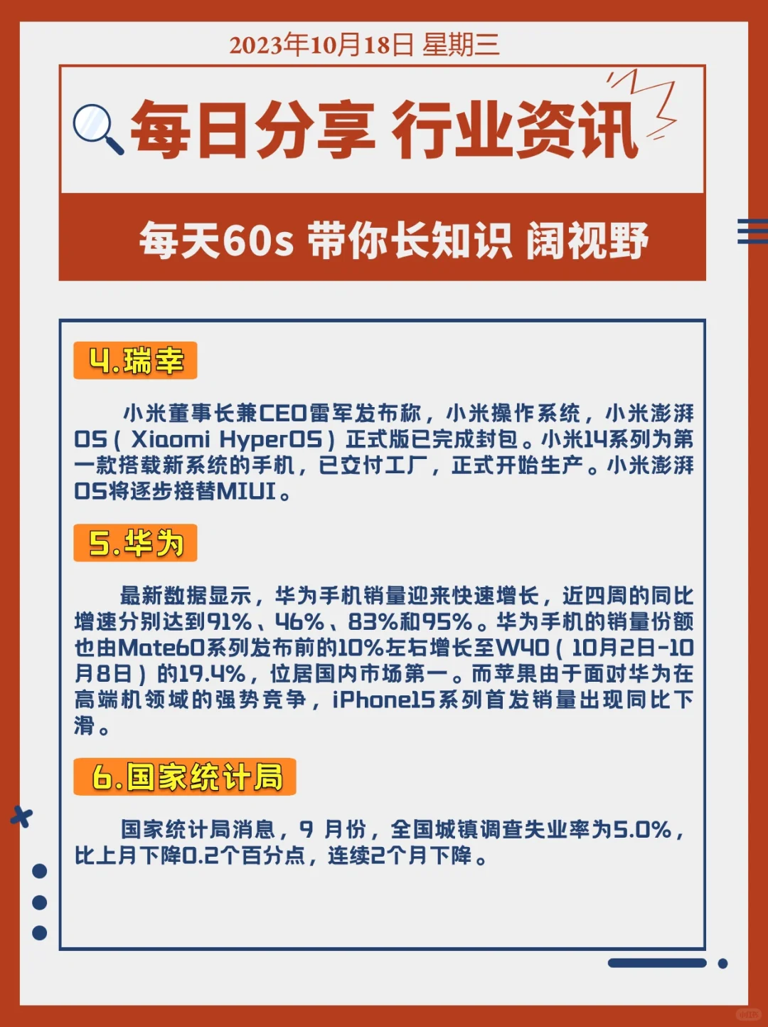 每日分享 行业资讯