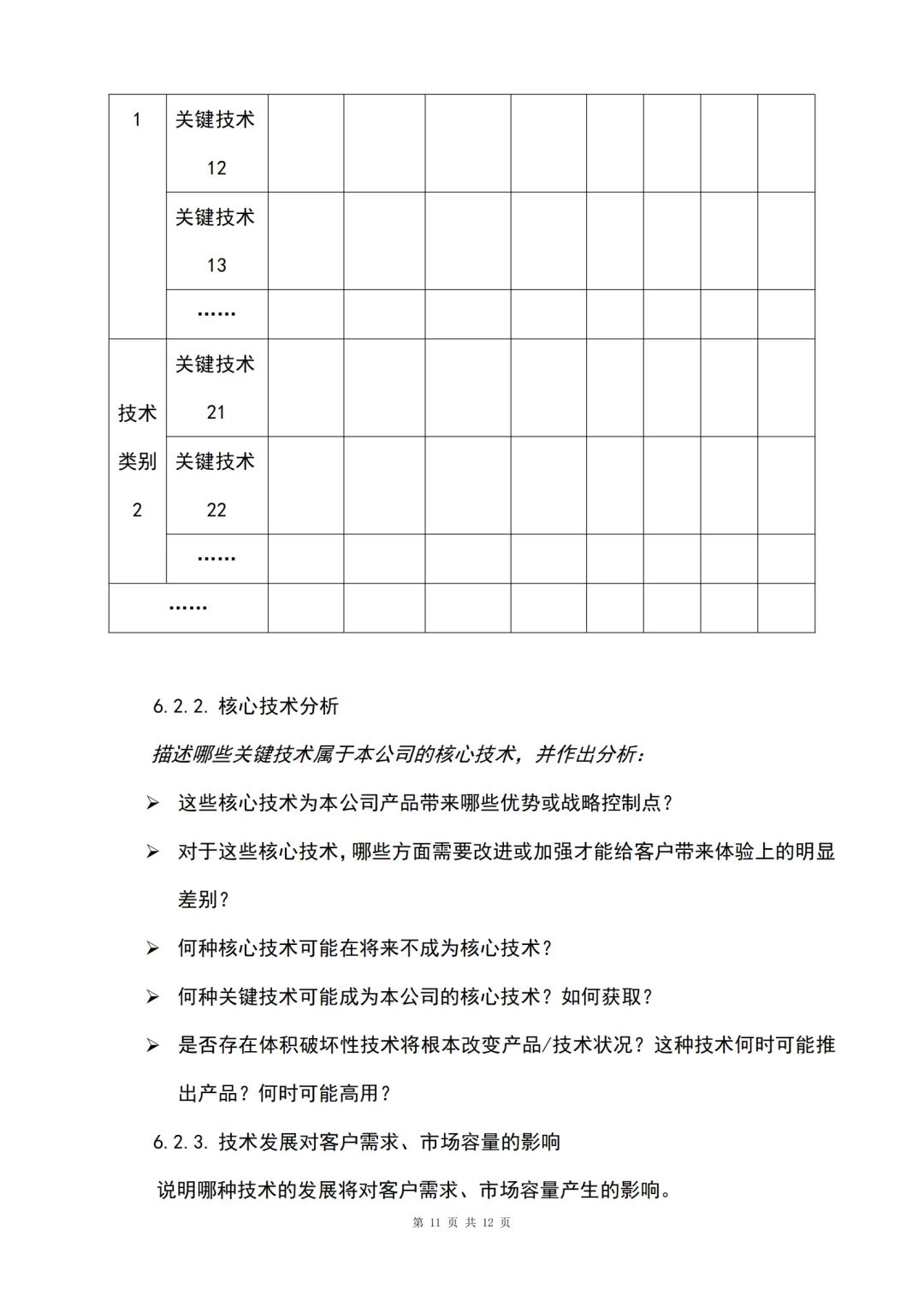市场调研报告万能模版🔥正在写作的看过