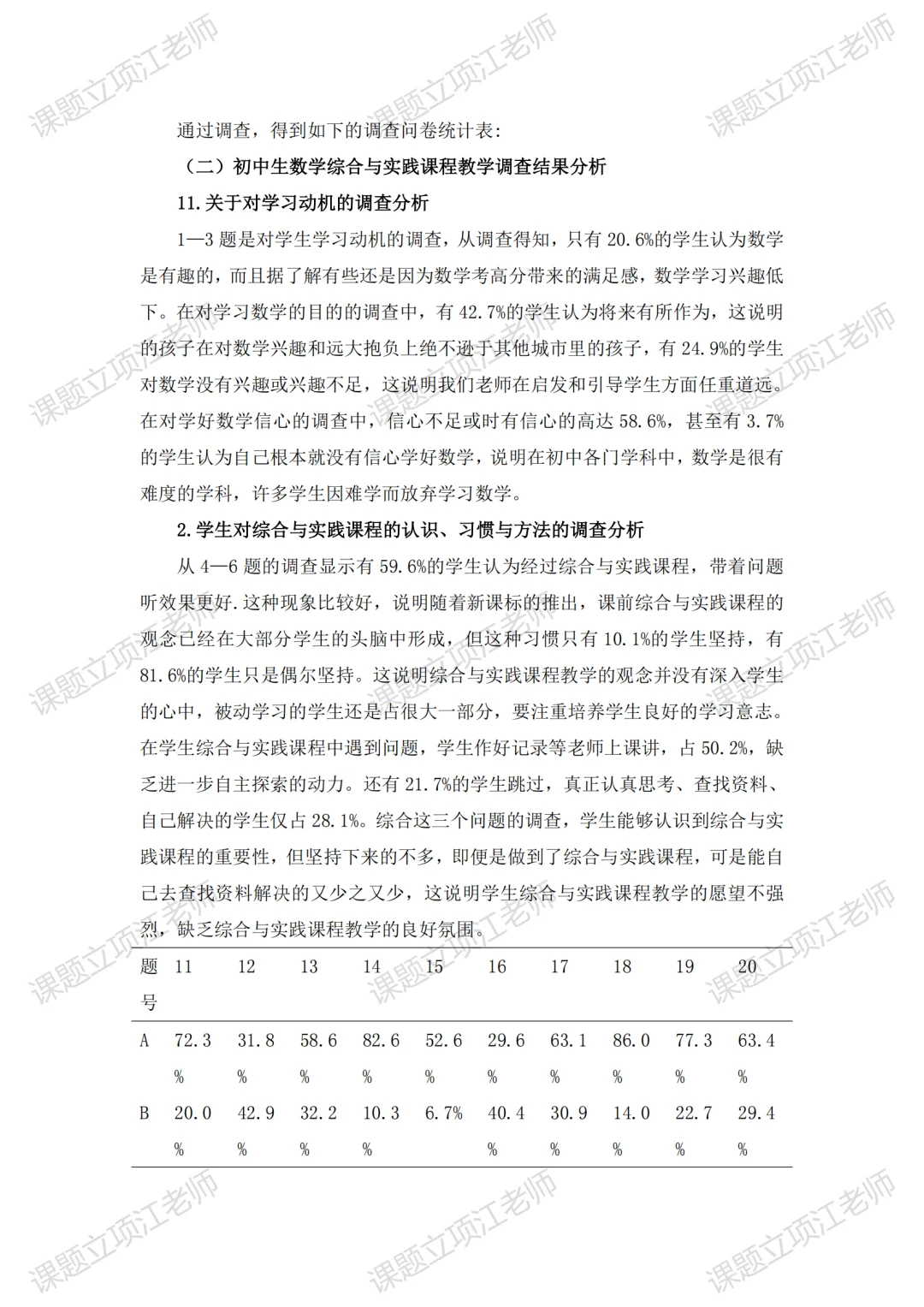 评委一眼赞口不绝的课题研究总报告
