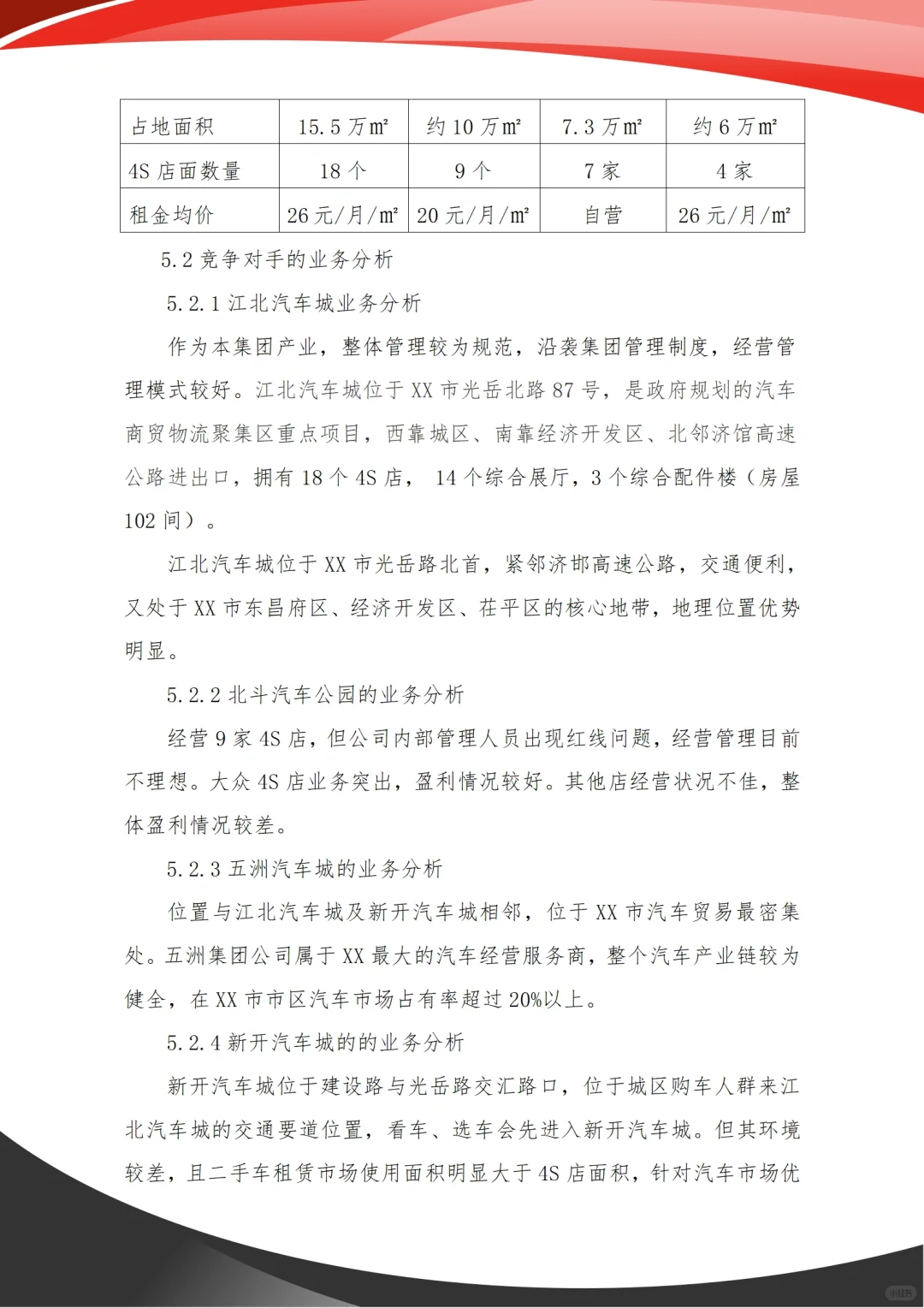 汽车市场调研报告