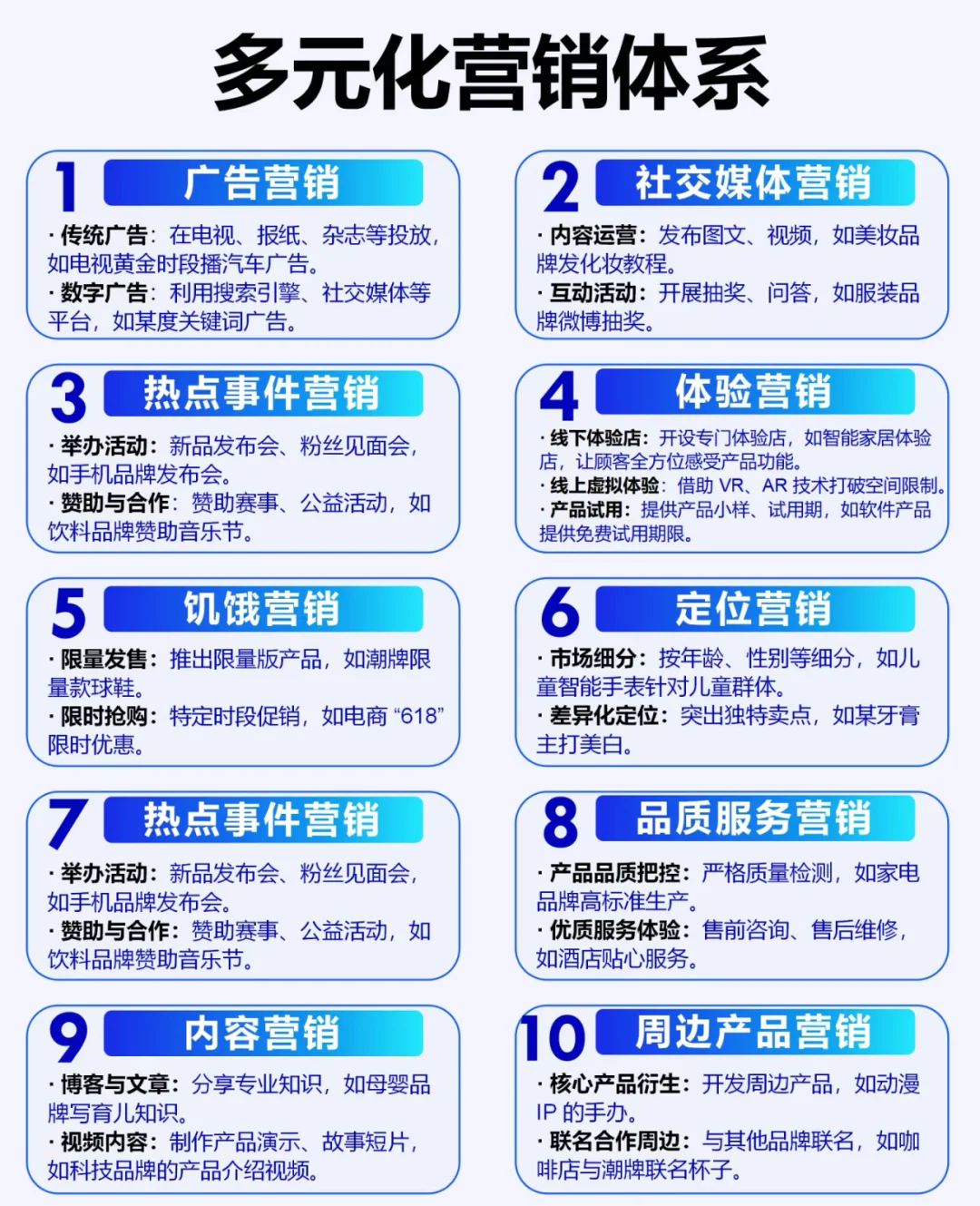 可研的市场分析到底怎么做？