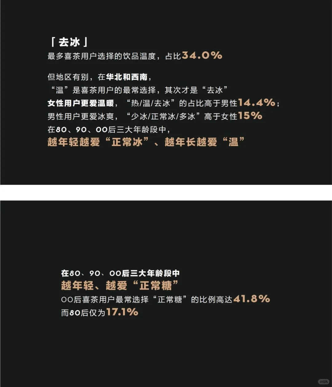 喜茶消费者调研报告