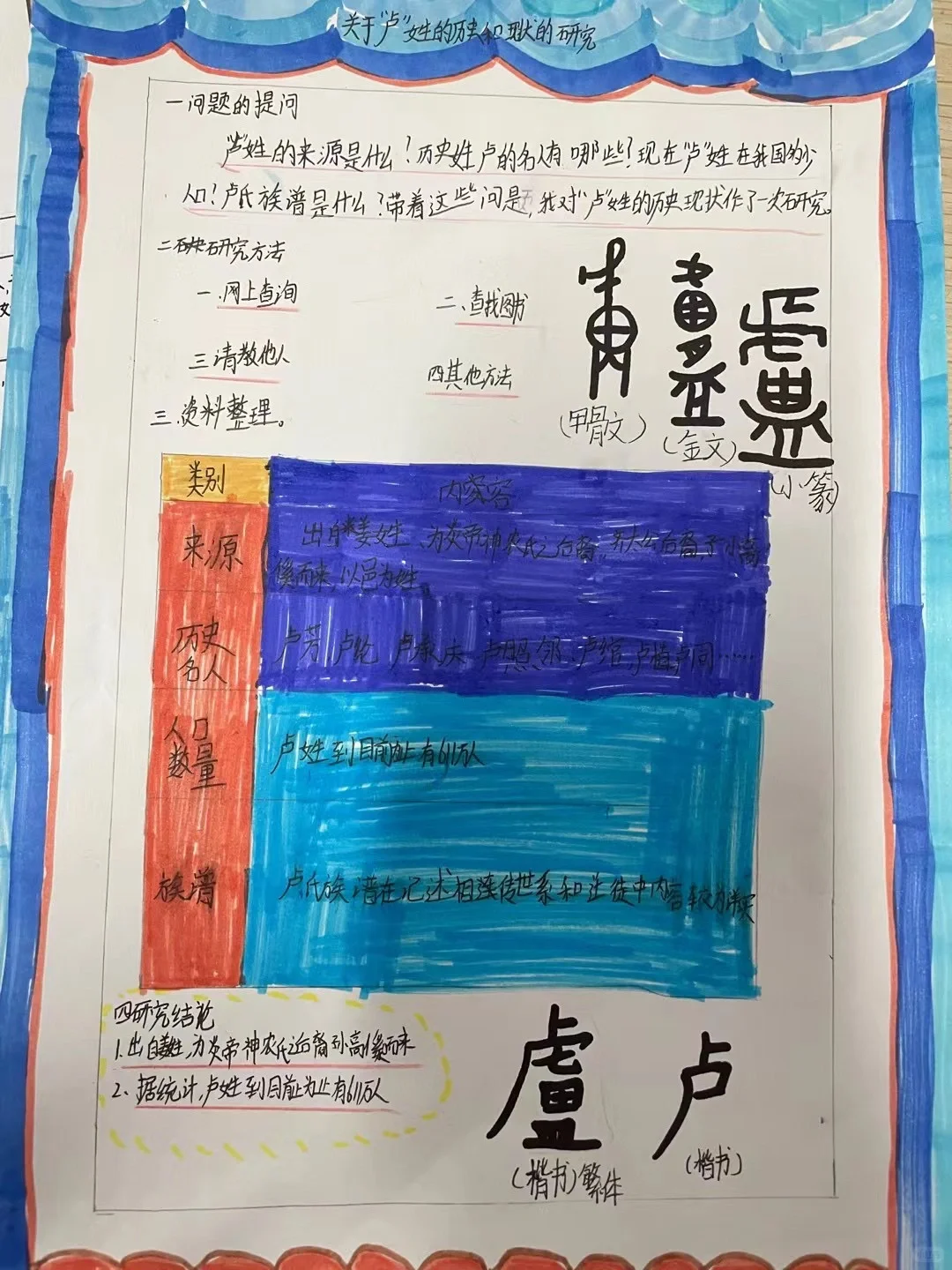 我爱你，汉字——研究报告