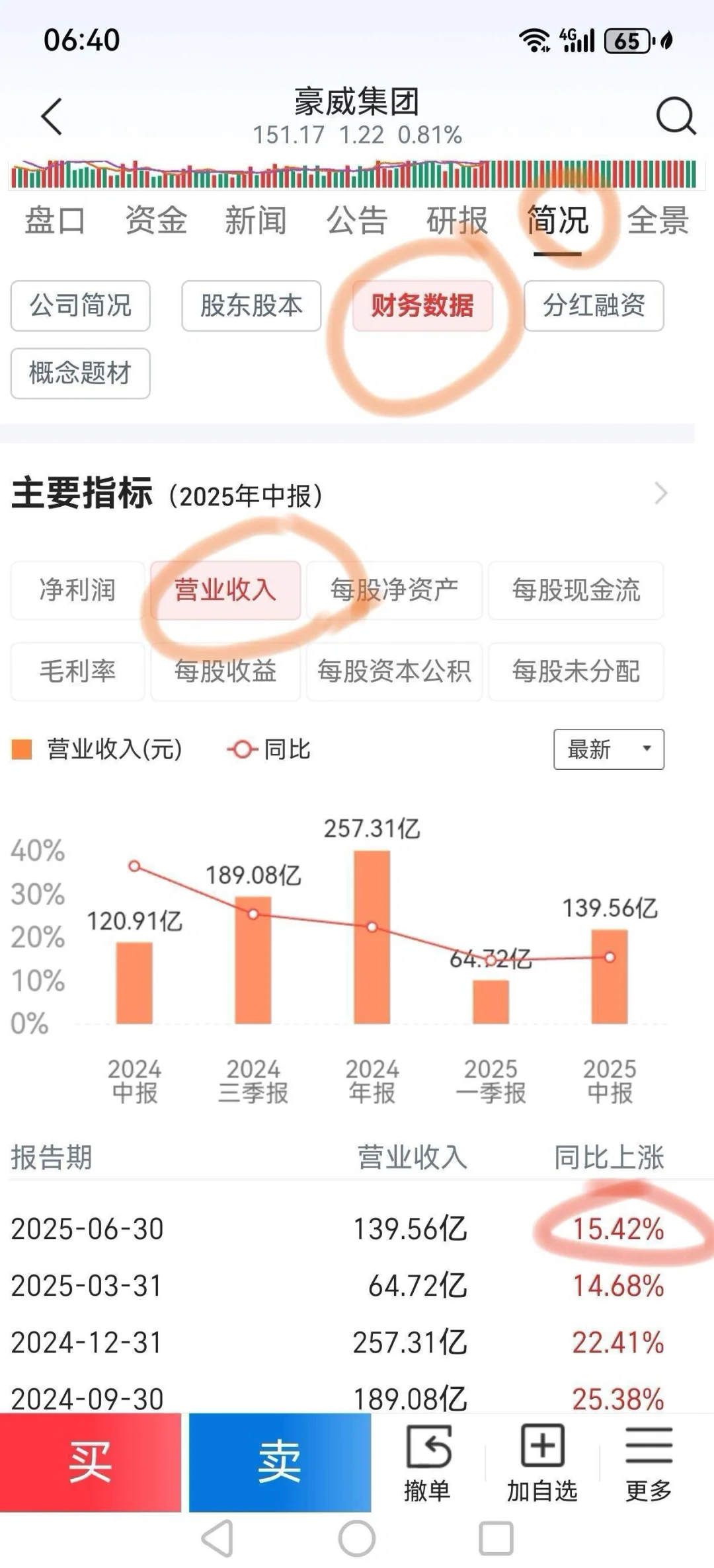 利用双节，重建股票池，清理不符合条件的