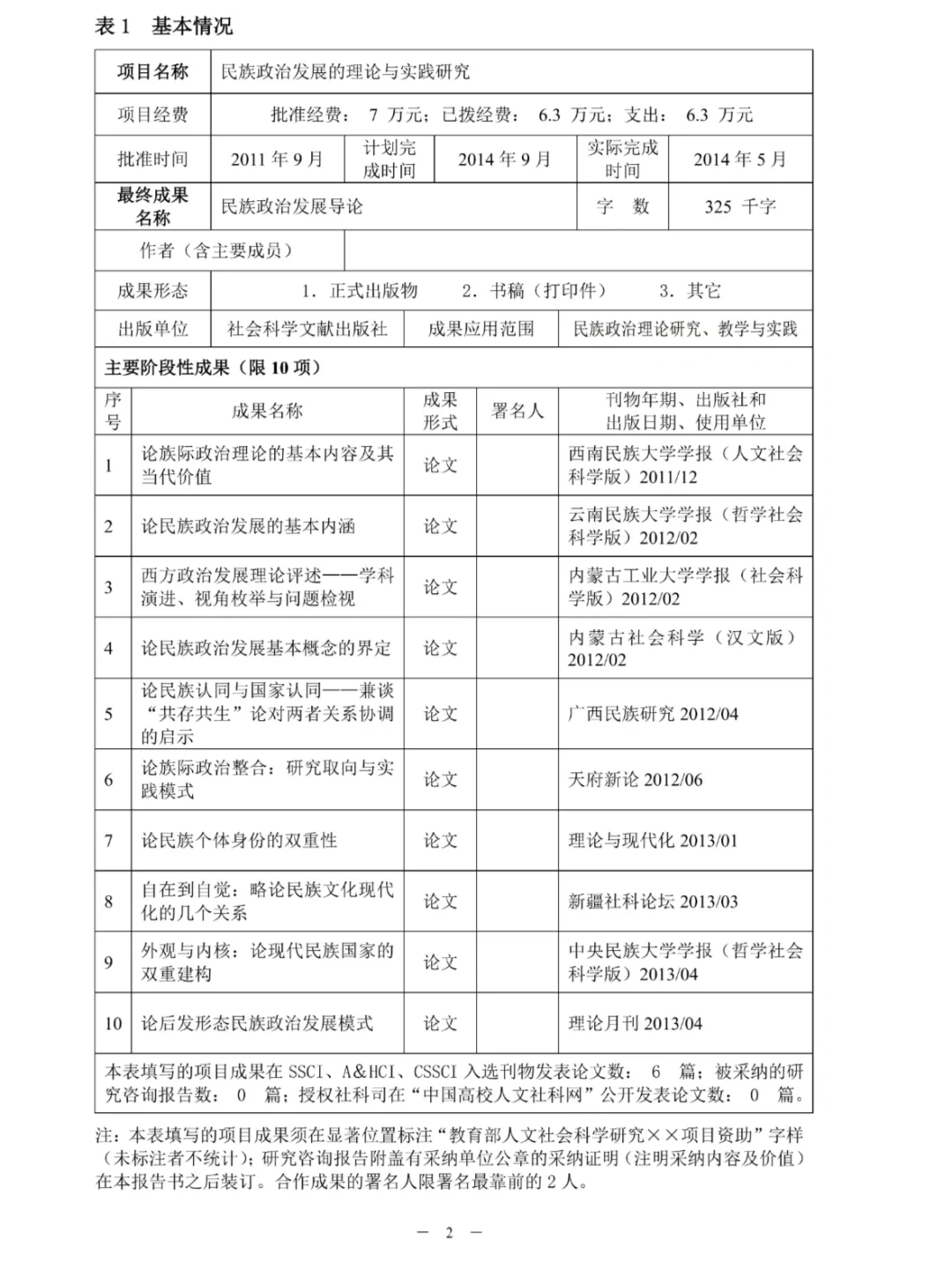 人文社科科学研究课题结题报告