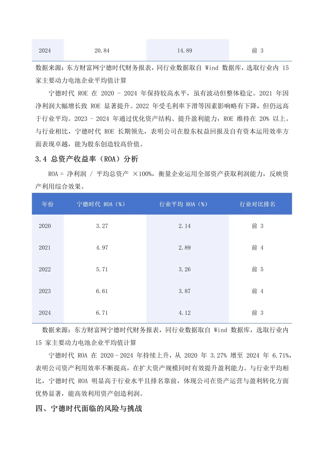 宁德时代财务分析报告真的很好写啊啊！！