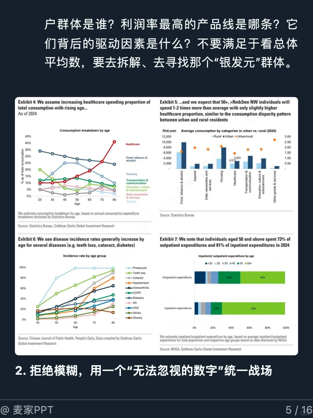 如何像高盛一样思考，写出高水准的报告