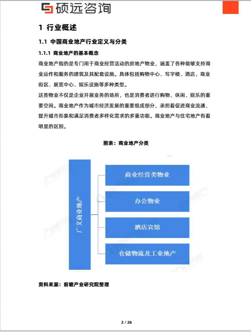 2025年中国投融资服务行业市场洞察报告