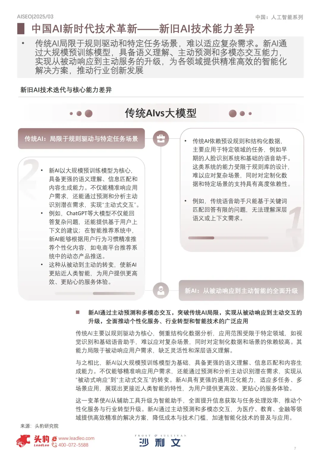 31 页 | 一文读懂 AI 内容营销新趋势