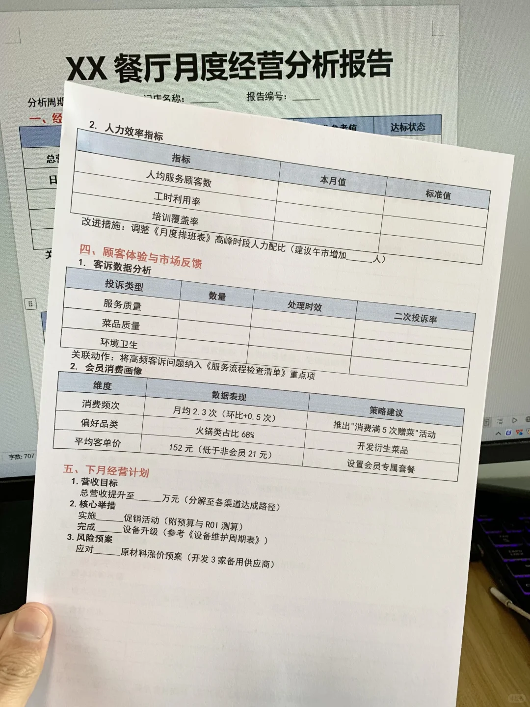 餐厅月度经营分析报告（发电子版文件）