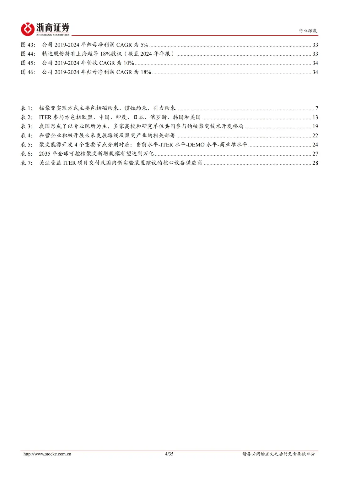 35 页 | 5 分钟读懂可控核聚变行业密码
