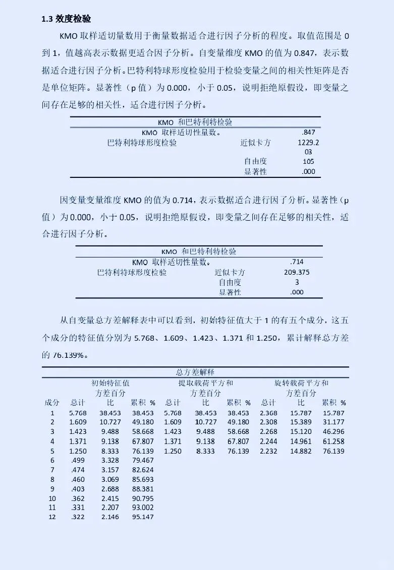 数据分析一遍过！！嘎嘎嘎