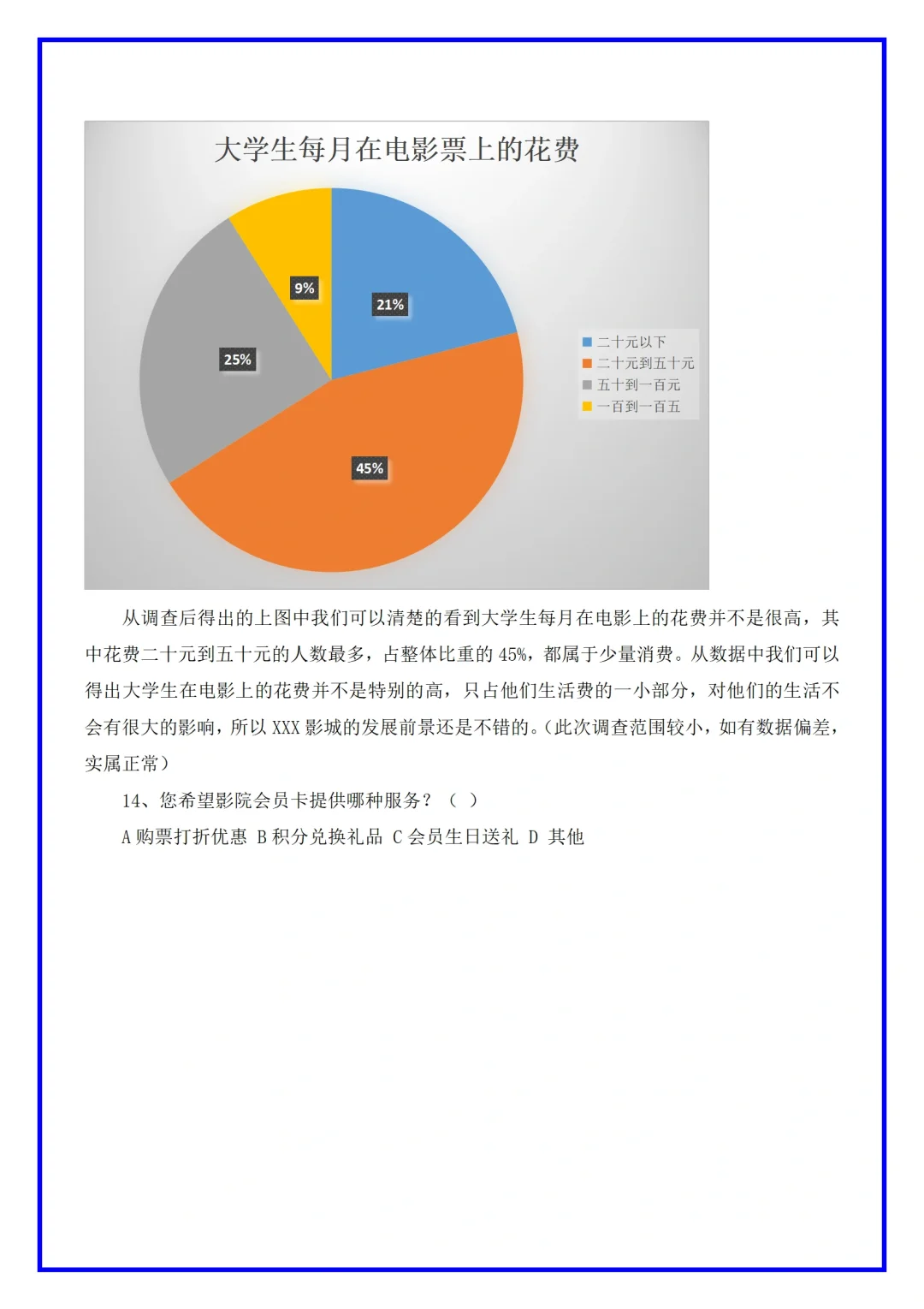 电影院市场调研分析报告