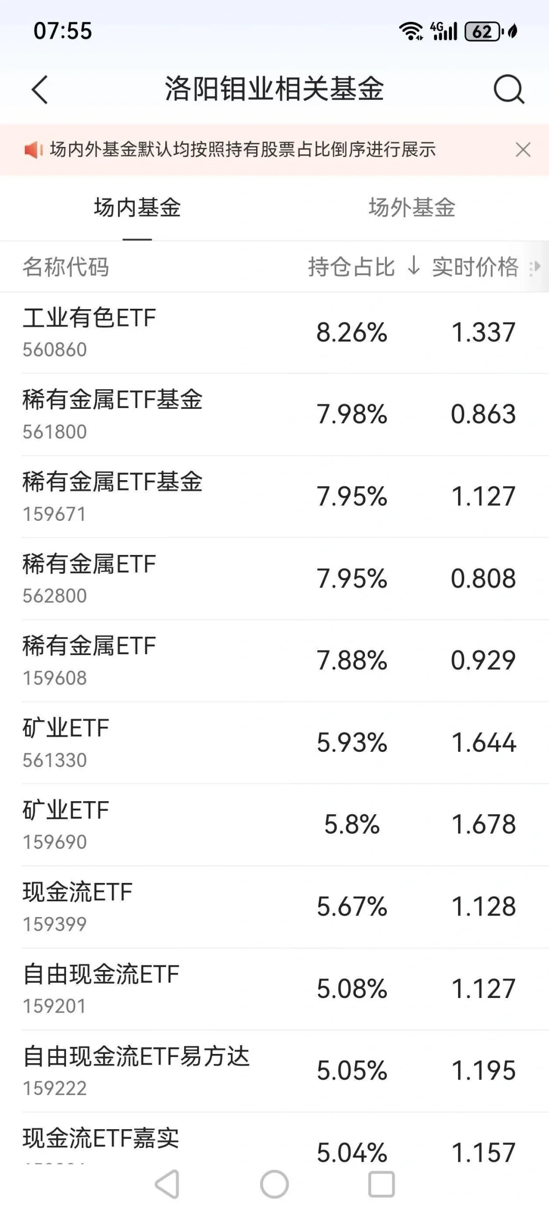 利用双节，重建股票池，清理不符合条件的
