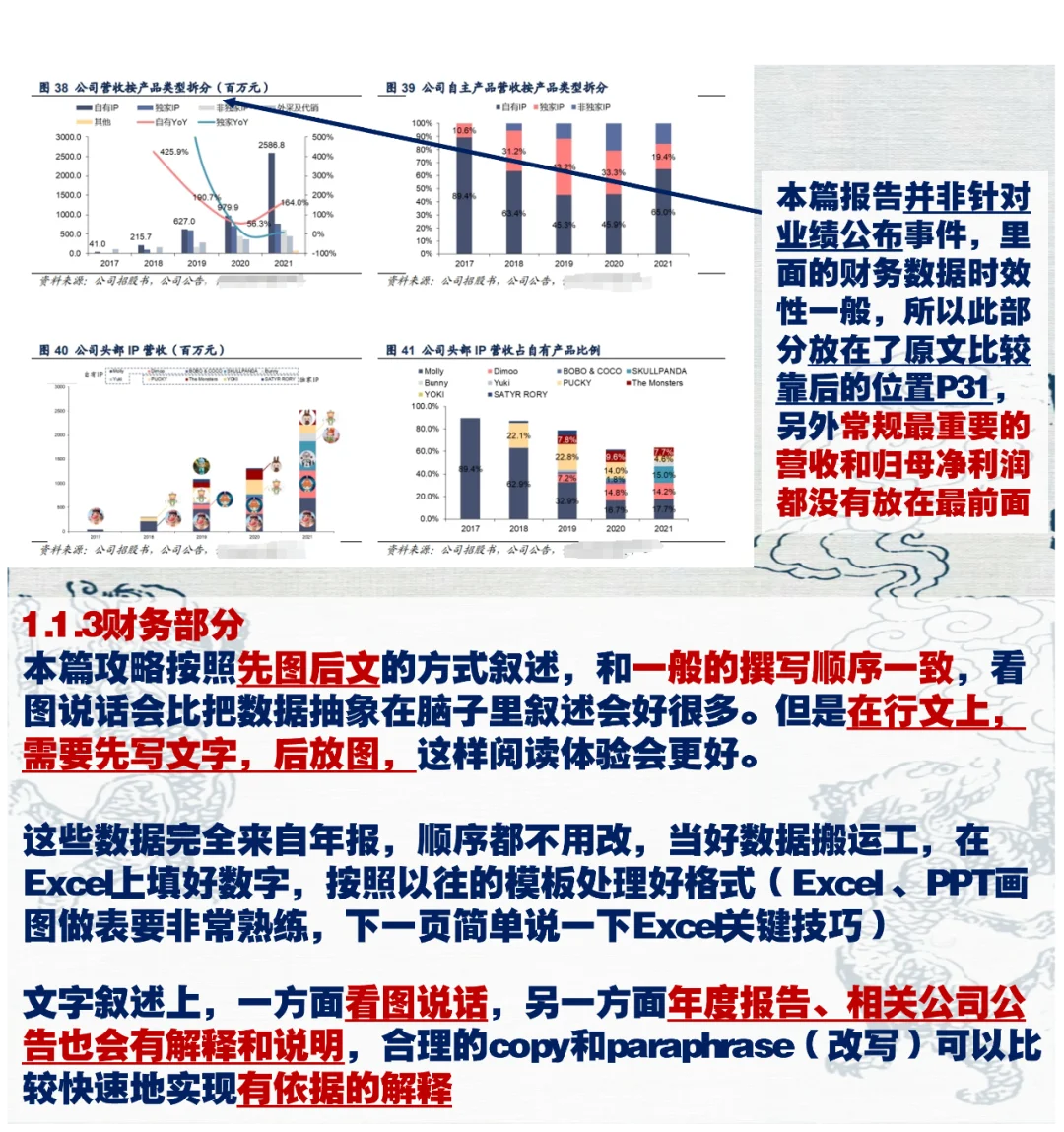 研报撰写攻略 三、财务部分及底稿整理