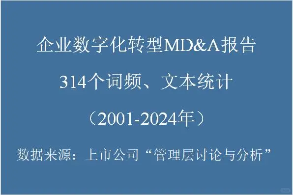 企业数字化转型-MD&A报告314个词频、文本统